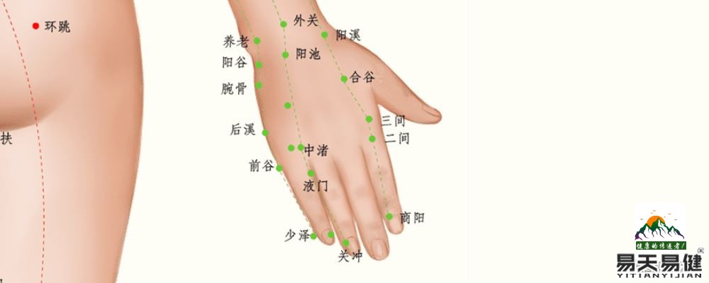 教你掰掰手指能壮阳