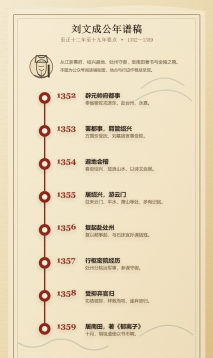 刘文成公年谱稿二