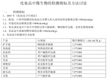 益生菌护肤是伪概念还是真科学