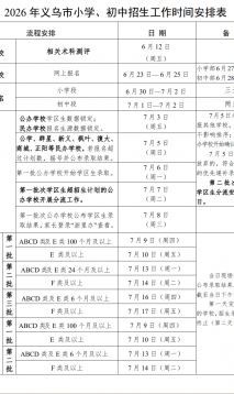2026年义乌市义务教育阶段学校招生入学工作实施意见