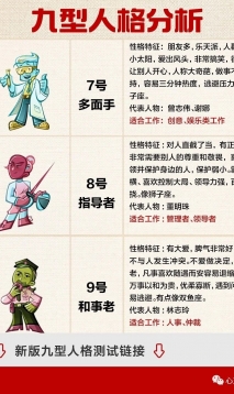 九型人格（完整版），请永久收藏！